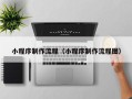 郓城小程序制作流程（小程序制作流程图）